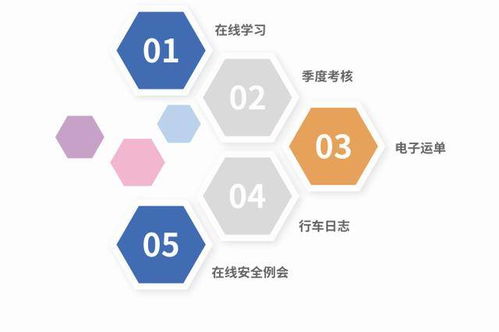 共筑安全長城 駕駛員安全工作需要全車隊協(xié)同的企業(yè)管理咨詢